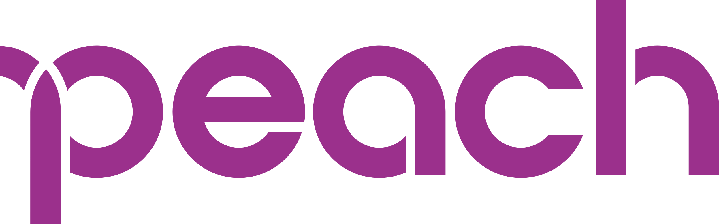 Peach Air (MM)